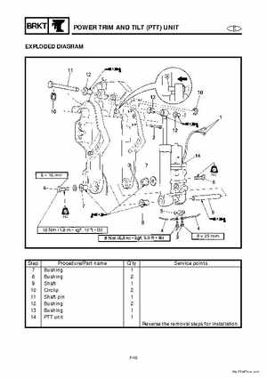 1998 Yamaha 25J, 30D, 25X, 30X outboards Factory Service Manual, Page 124
