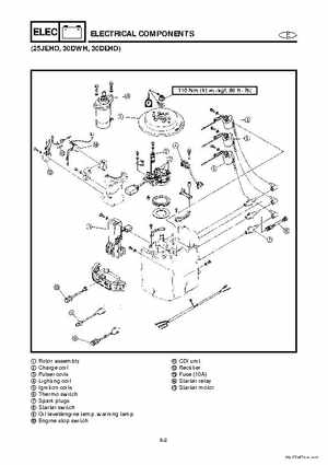 1998 Yamaha 25J, 30D, 25X, 30X outboards Factory Service Manual, Page 150