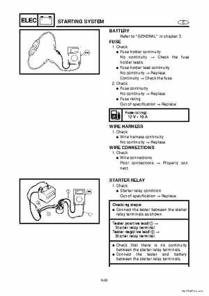 1998 Yamaha 25J, 30D, 25X, 30X outboards Factory Service Manual, Page 168