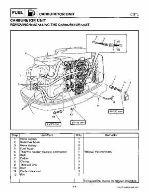 2000-2005 Yamaha F40B Outboard Service Manual, Page 140