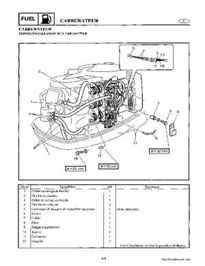 2000-2005 Yamaha F40B Outboard Service Manual, Page 141