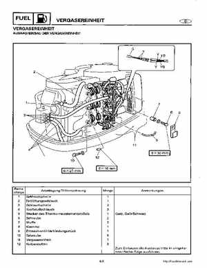 2000-2005 Yamaha F40B Outboard Service Manual, Page 142