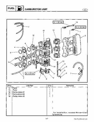 2000-2005 Yamaha F40B Outboard Service Manual, Page 146