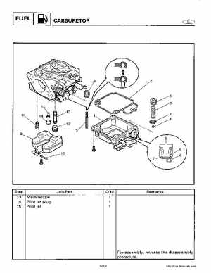 2000-2005 Yamaha F40B Outboard Service Manual, Page 152