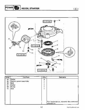 2000-2005 Yamaha F40B Outboard Service Manual, Page 176