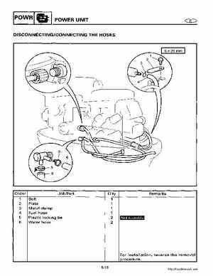 2000-2005 Yamaha F40B Outboard Service Manual, Page 188