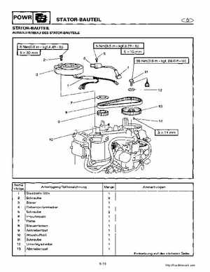2000-2005 Yamaha F40B Outboard Service Manual, Page 194