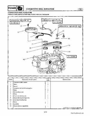 2000-2005 Yamaha F40B Outboard Service Manual, Page 195