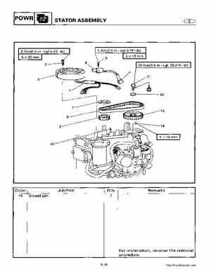 2000-2005 Yamaha F40B Outboard Service Manual, Page 196