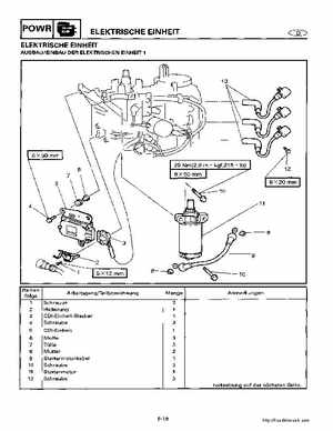 2000-2005 Yamaha F40B Outboard Service Manual, Page 204