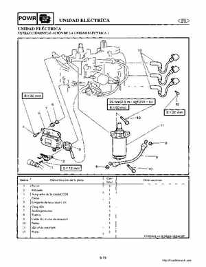 2000-2005 Yamaha F40B Outboard Service Manual, Page 205