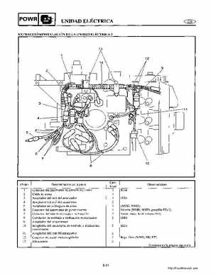 2000-2005 Yamaha F40B Outboard Service Manual, Page 211