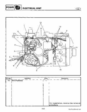 2000-2005 Yamaha F40B Outboard Service Manual, Page 212