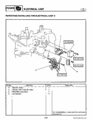 2000-2005 Yamaha F40B Outboard Service Manual, Page 214