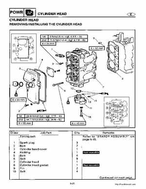 2000-2005 Yamaha F40B Outboard Service Manual, Page 218