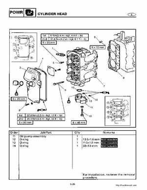 2000-2005 Yamaha F40B Outboard Service Manual, Page 220