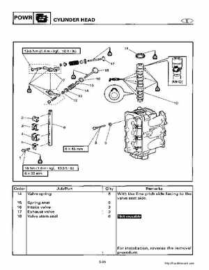 2000-2005 Yamaha F40B Outboard Service Manual, Page 226