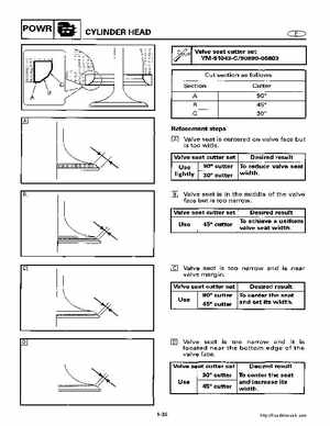 2000-2005 Yamaha F40B Outboard Service Manual, Page 238