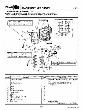 2000-2005 Yamaha F40B Outboard Service Manual, Page 246