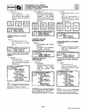 2000-2005 Yamaha F40B Outboard Service Manual, Page 255