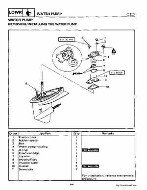 2000-2005 Yamaha F40B Outboard Service Manual, Page 280
