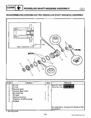 2000-2005 Yamaha F40B Outboard Service Manual, Page 288