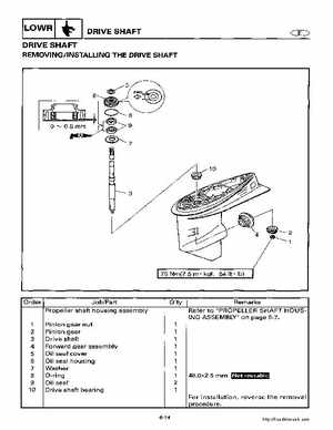2000-2005 Yamaha F40B Outboard Service Manual, Page 300