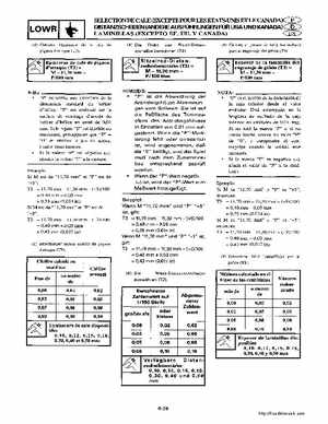 2000-2005 Yamaha F40B Outboard Service Manual, Page 331
