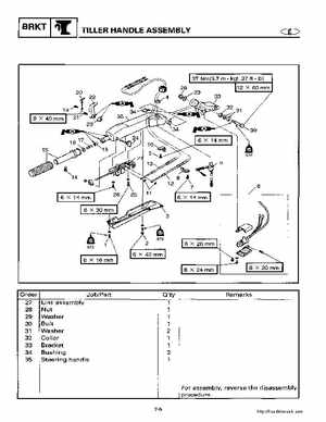 2000-2005 Yamaha F40B Outboard Service Manual, Page 360