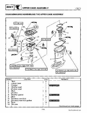 2000-2005 Yamaha F40B Outboard Service Manual, Page 370