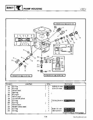 2000-2005 Yamaha F40B Outboard Service Manual, Page 420