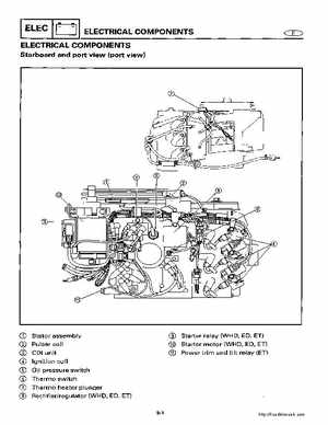2000-2005 Yamaha F40B Outboard Service Manual, Page 432