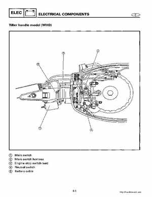 2000-2005 Yamaha F40B Outboard Service Manual, Page 436