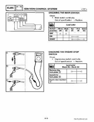 2000-2005 Yamaha F40B Outboard Service Manual, Page 466