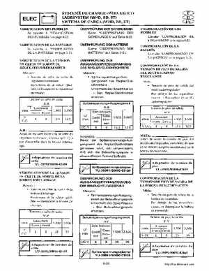 2000-2005 Yamaha F40B Outboard Service Manual, Page 491