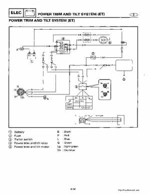 2000-2005 Yamaha F40B Outboard Service Manual, Page 498