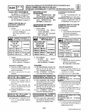2000-2005 Yamaha F40B Outboard Service Manual, Page 501
