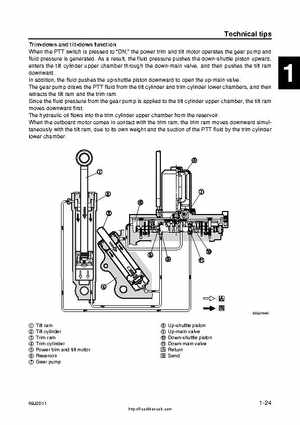 2001 Edition Yamaha F225A and LF225A Outboards Service Manual, Page 29