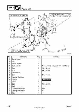 2001 Edition Yamaha F225A and LF225A Outboards Service Manual, Page 106
