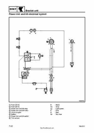 2001 Edition Yamaha F225A and LF225A Outboards Service Manual, Page 262