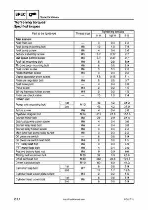 2005 Yamaha F90TR 90HP Outboards Factory Service Manual, Page 25