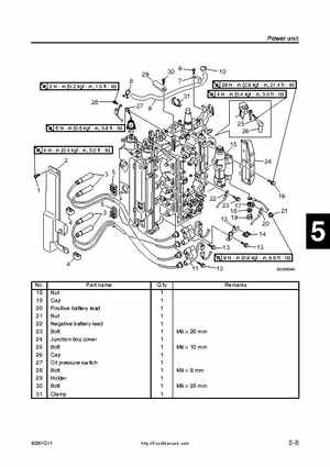 2005 Yamaha F90TR 90HP Outboards Factory Service Manual, Page 74