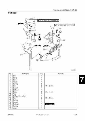 2005 Yamaha F90TR 90HP Outboards Factory Service Manual, Page 152