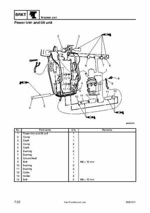 2005 Yamaha F90TR 90HP Outboards Factory Service Manual, Page 173