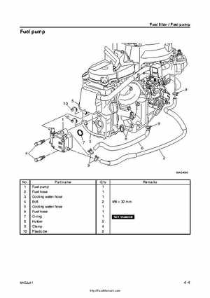 2007-2009 Yamaha F15/F20 Outboard Service Manual, Page 77