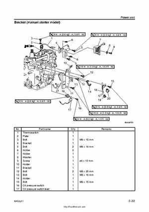 2007-2009 Yamaha F15/F20 Outboard Service Manual, Page 112