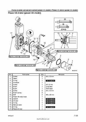 2007-2009 Yamaha F15/F20 Outboard Service Manual, Page 212