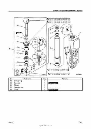 2007-2009 Yamaha F15/F20 Outboard Service Manual, Page 224