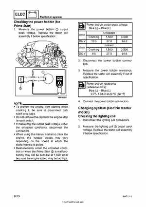 2007-2009 Yamaha F15/F20 Outboard Service Manual, Page 261