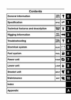 2009 Yamaha F40 Outboard Service Manual, Page 3